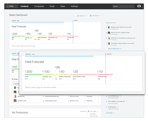 The HubSpot Sales Platform dashboard.
