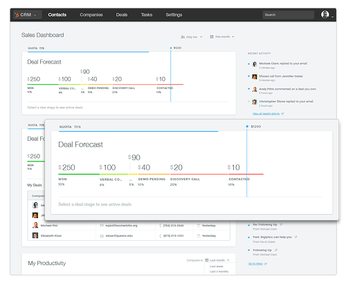 The HubSpot Sales Platform dashboard.