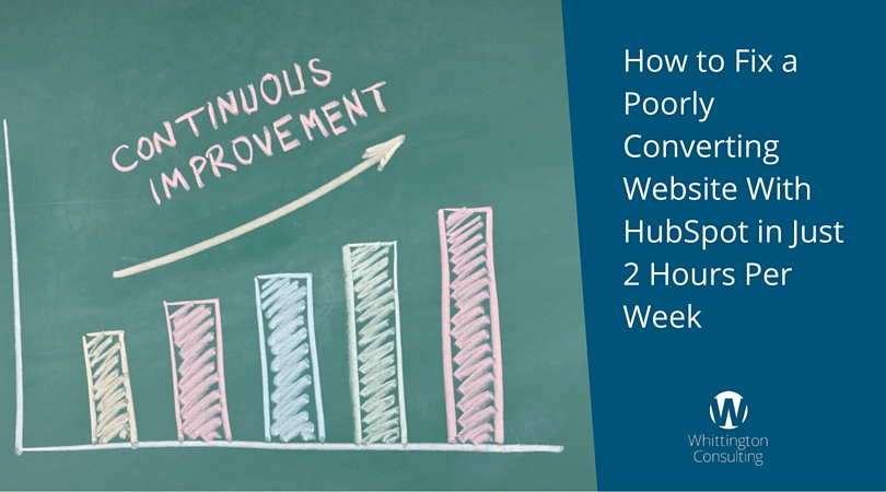 How to Fix a Poorly Converting Website With HubSpot in Just 2 Hours Per Week