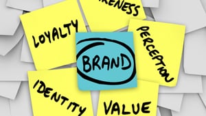 How to Measure Brand Awareness Impact from Inbound Marketing