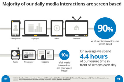 Screen-based interactions