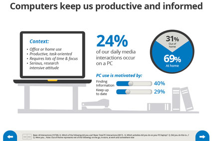 context of computer usage