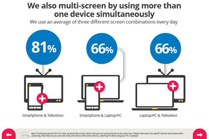 simultaneous multi-screening