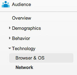 Google Analytics menu