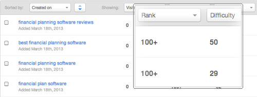 HubSpot Keyword Tool