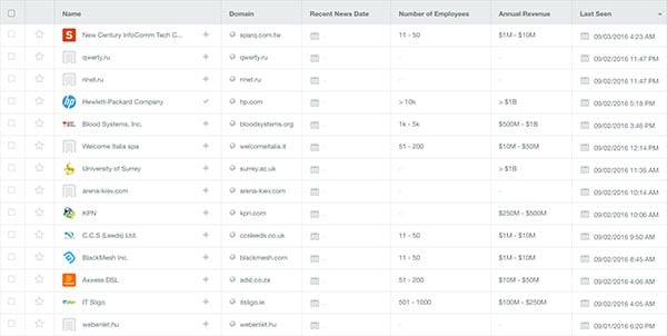 Using HubSpot Sales to create a prospect list