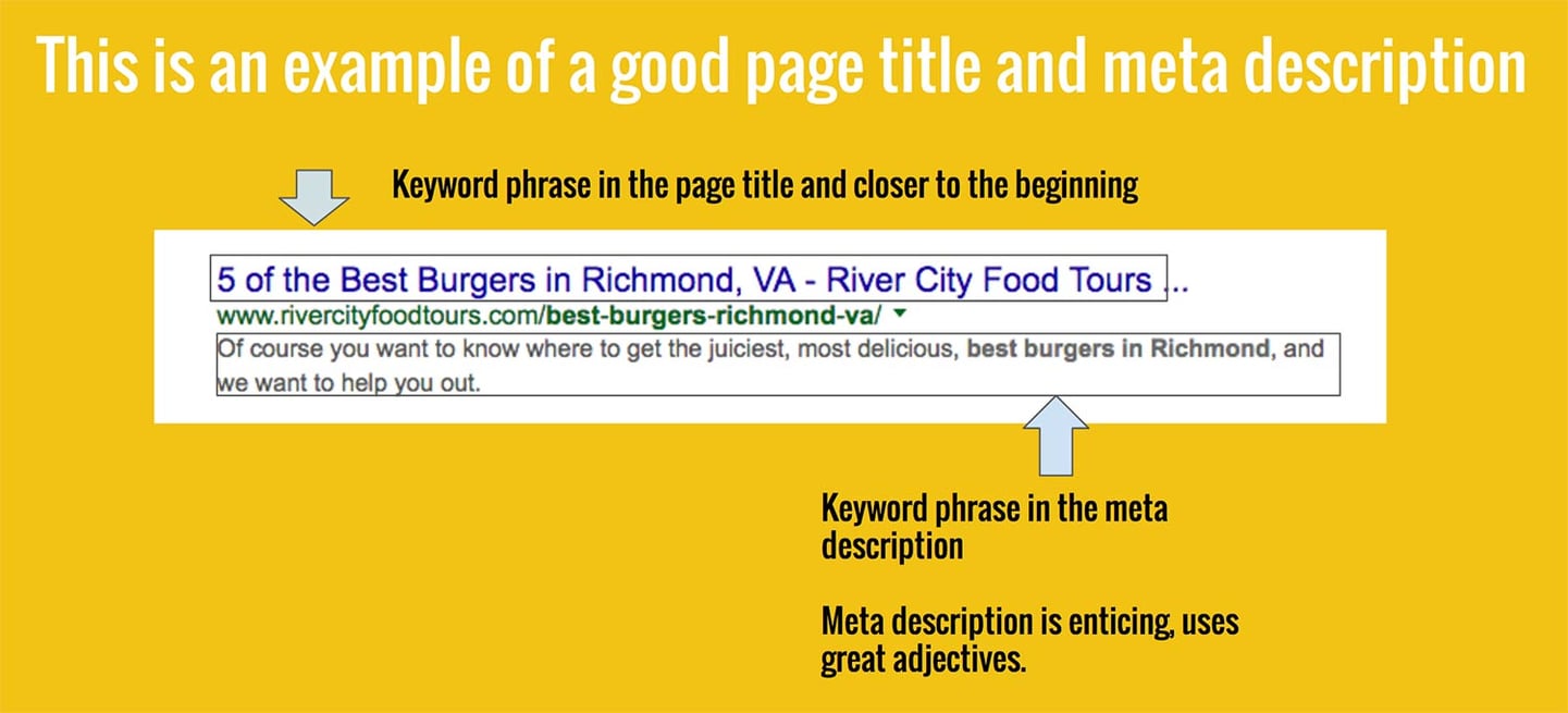 Slide: This is an example of a good page title and meta description