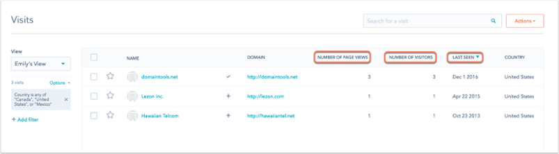 HubSpot screen showing a list of prospects that have visited your website