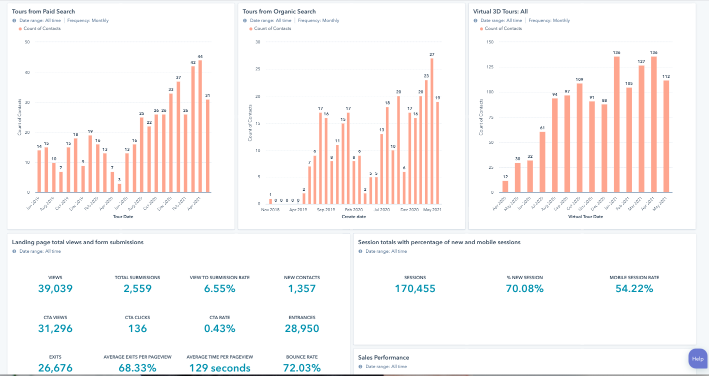 Gather-Workspaces_Case-Study_Data-13
