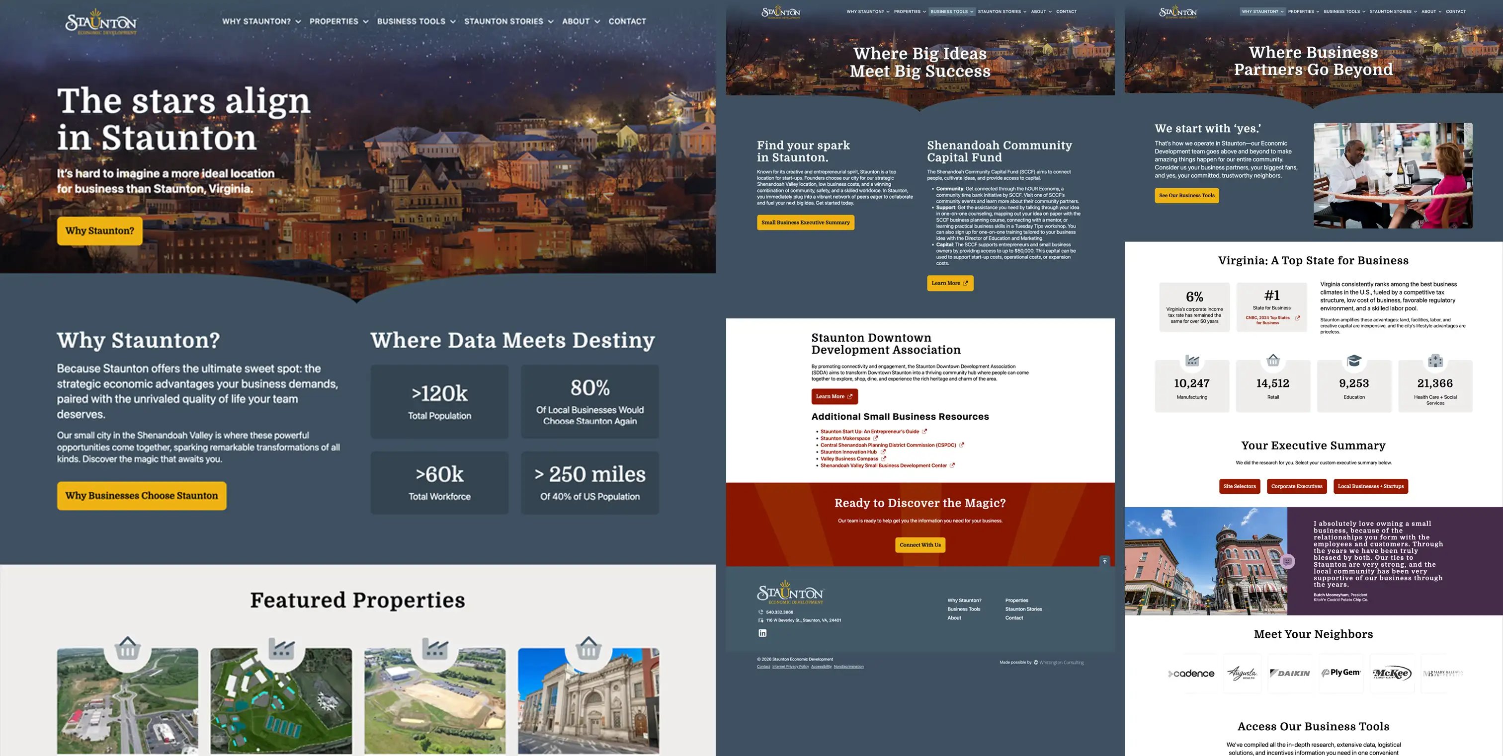 Screenshots of the new City of Staunton Economic Development website