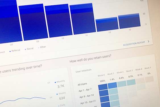 Screenshot of website analytics we used to make design decisions during the website redesign project