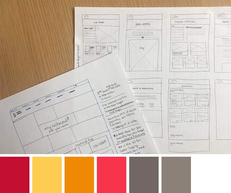Wireframe sketches and color palette for the Greater Richmond Partnership website