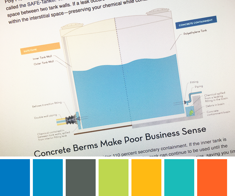 Photo of tank diagram on the Poly Processing website with the color palette